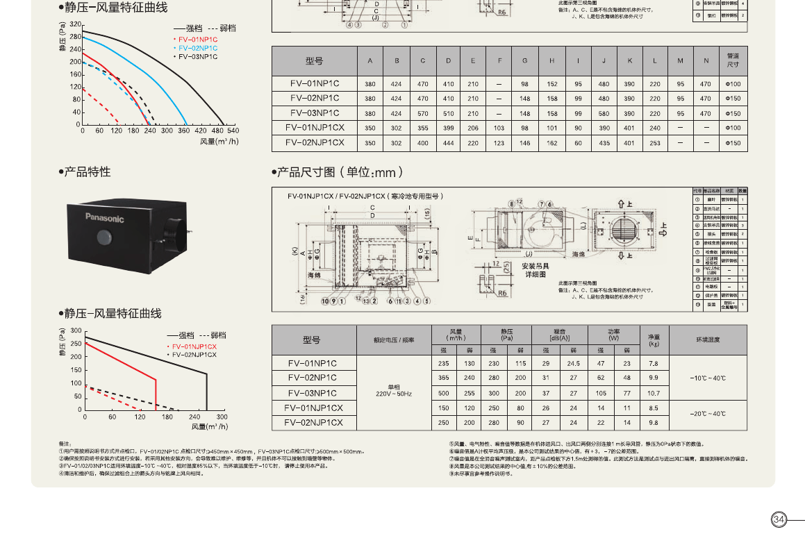 L(fng)ϵy(tng)