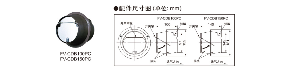 重慶松下