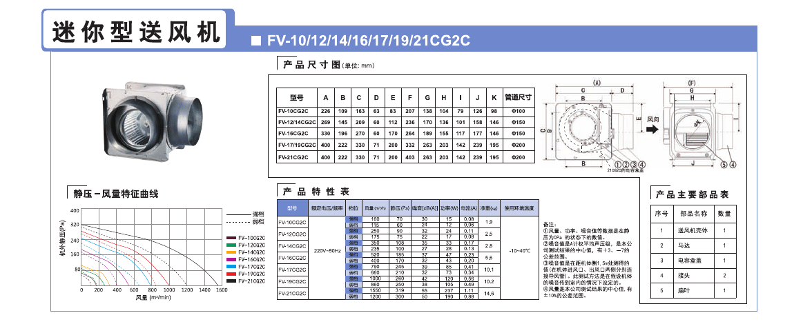 松下新風(fēng)系統(tǒng)