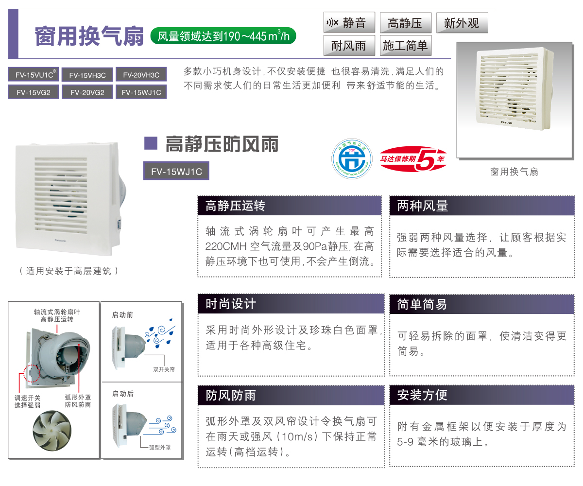 松下高靜壓換氣扇