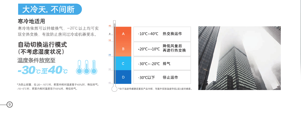 松下新風(fēng)系統(tǒng)