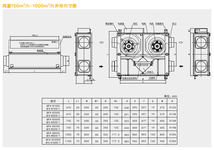 綠島風(fēng)超薄型新風(fēng)交換機(jī)