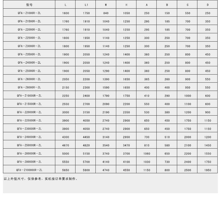 綠島風(fēng)輪轉(zhuǎn)式能量回收機(jī)組