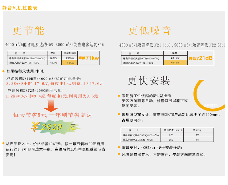 綠島風(fēng)全熱交換器