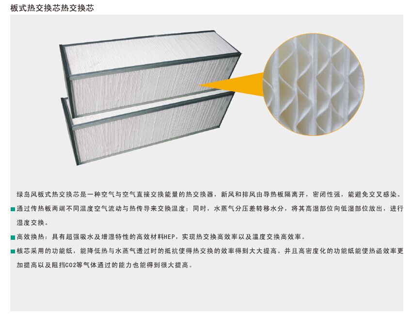 綠島風(fēng)板式全熱交換器