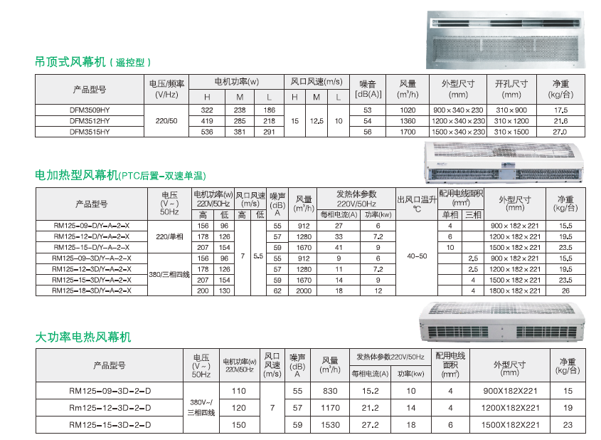 綠島風(fēng)電加熱型風(fēng)幕機