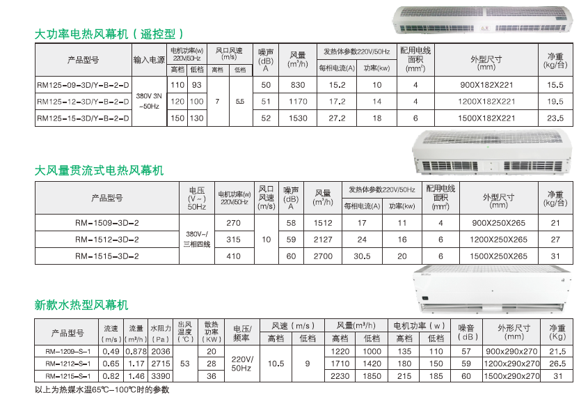 電加熱型風(fēng)幕機