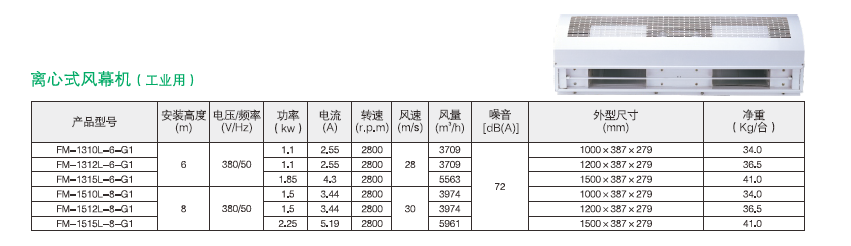 離心式風(fēng)幕機(jī)