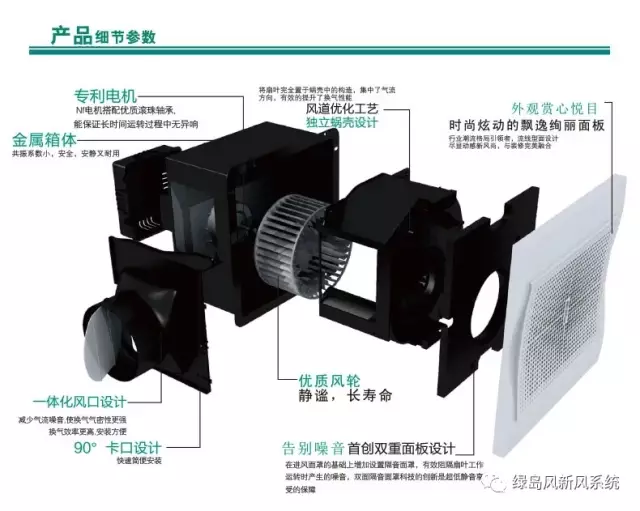 綠島風吸頂式換氣扇