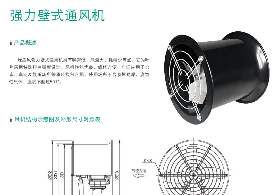 強力壁式通風機