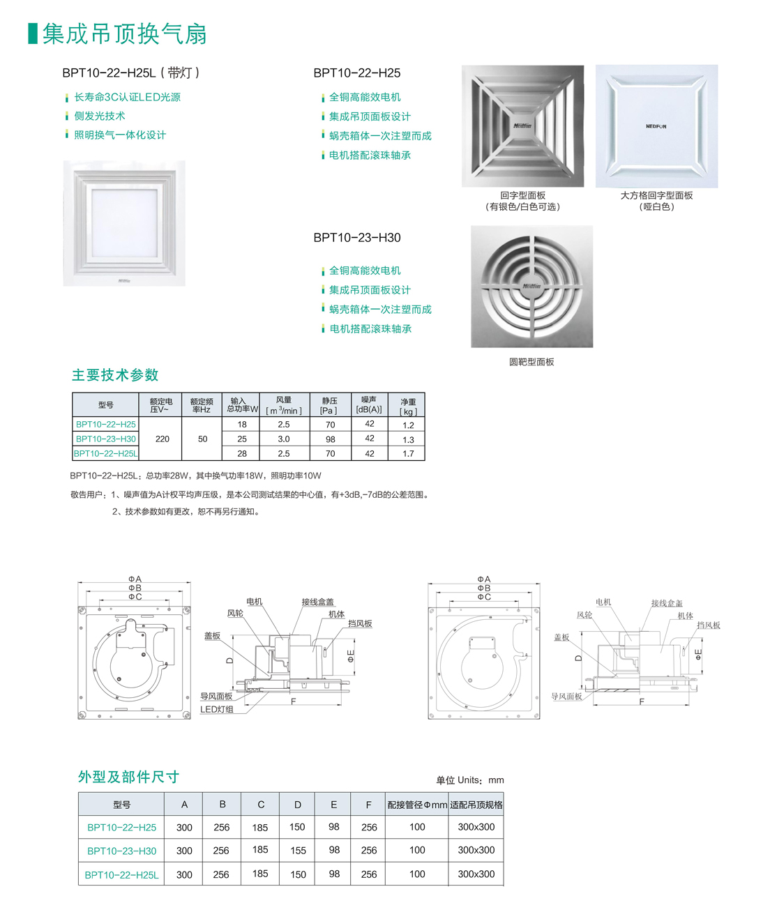 吊頂換氣扇